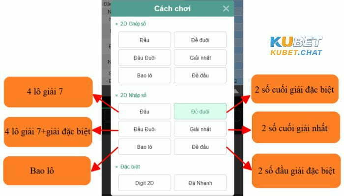 Cách đánh lô trên Kubet - chọn các loại hình cược mà bạn muốn